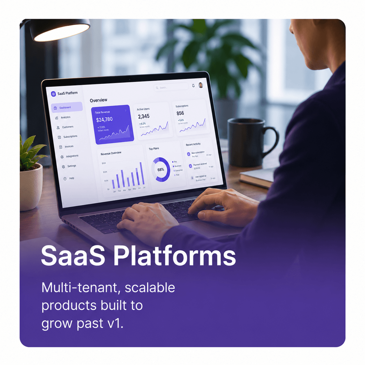 SaaS Platforms